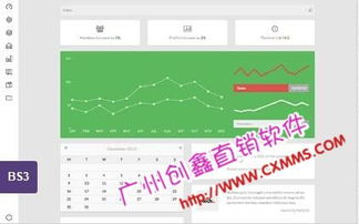 創(chuàng)鑫直銷軟件開發(fā) 專業(yè)制度定制與技術(shù)落地的協(xié)同之道