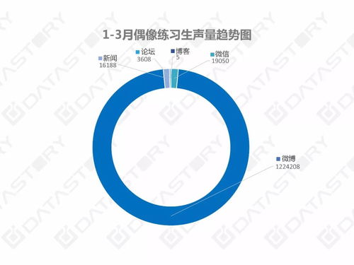 互聯網數據中心與199it 驅動數字化時代的數據服務引擎